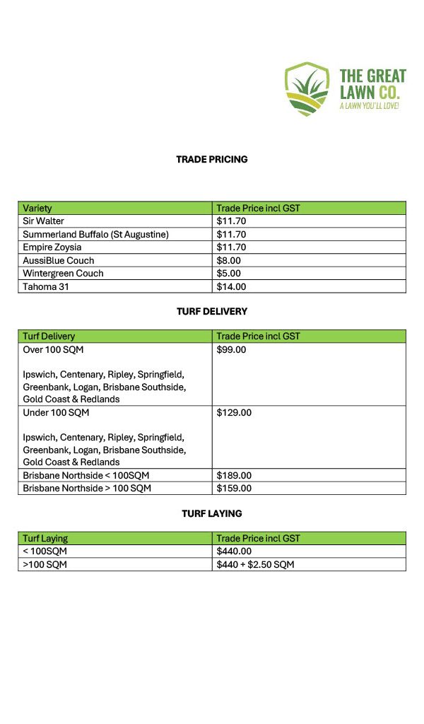 Trade Turf Pricing_The Great Lawn Co